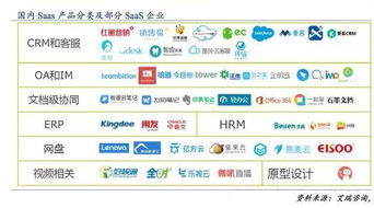 云計算革命 計算機科學與互聯(lián)網(wǎng)技術交融的產(chǎn)物與未來
