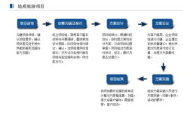 湖北地大熱能 深耕溫泉全產業鏈，專業驅動地質旅游新篇章